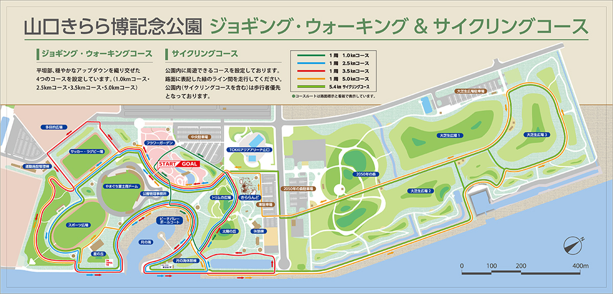 サイクリングコース